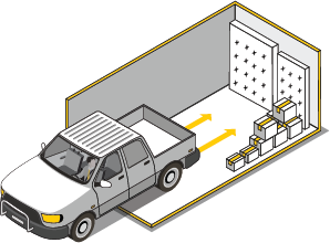 Storages